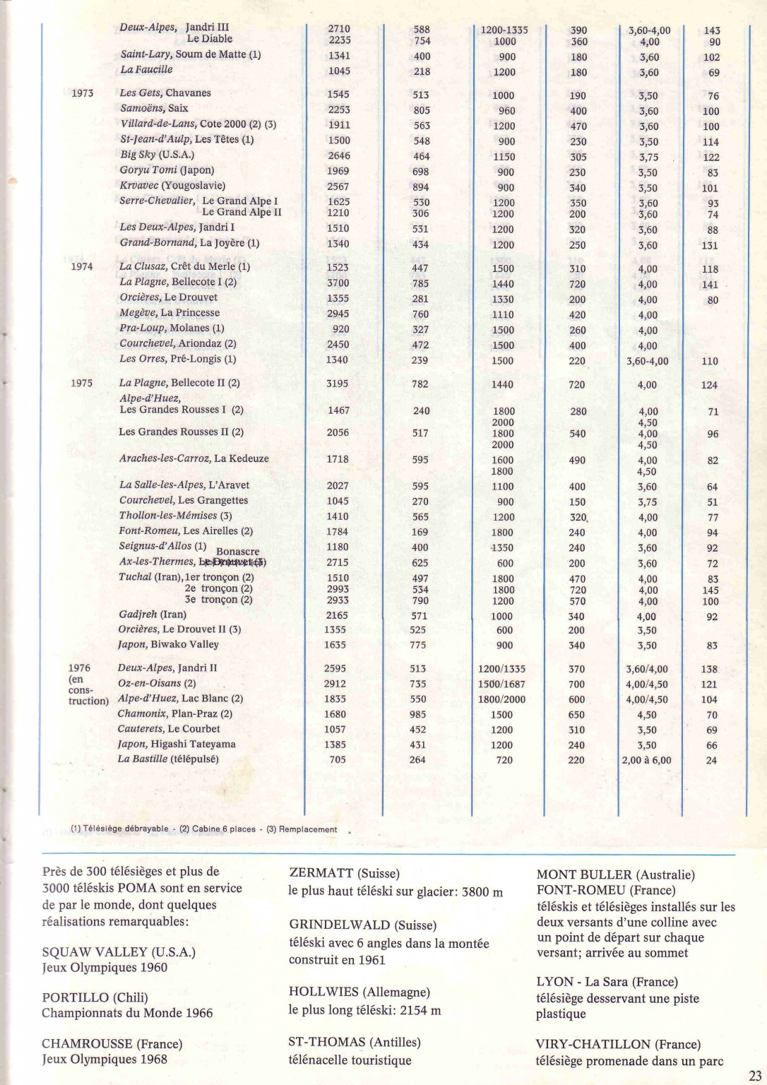 Image IPB