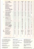 Plaquet Poma 1975-25.jpg