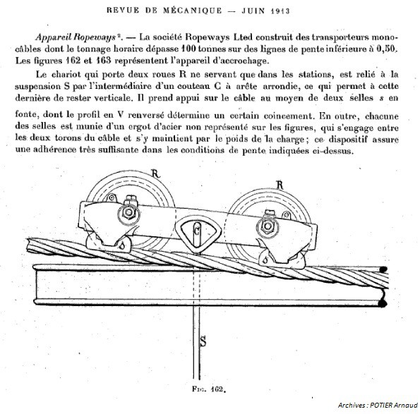 Ropeways LTD 1.jpg