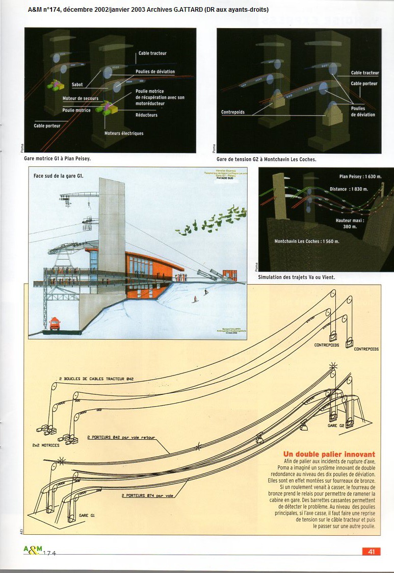 Image IPB