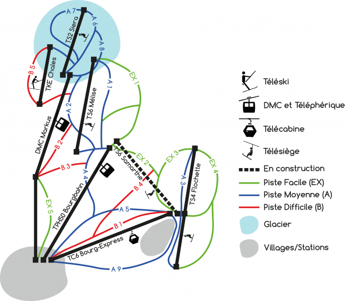 Plan BourgBahn