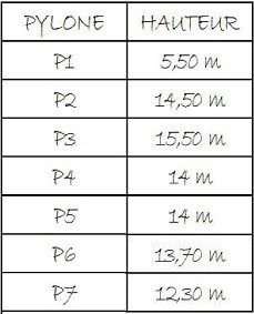 Image IPB