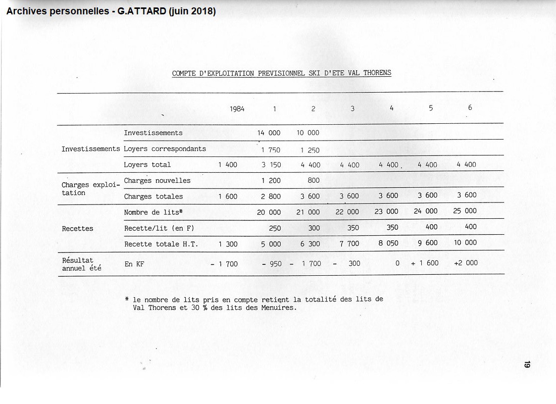 Image IPB