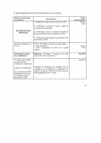 chancier prvisionnel signature DSP-1.jpg