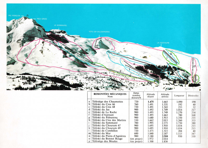 Superdvoluy 1972-73