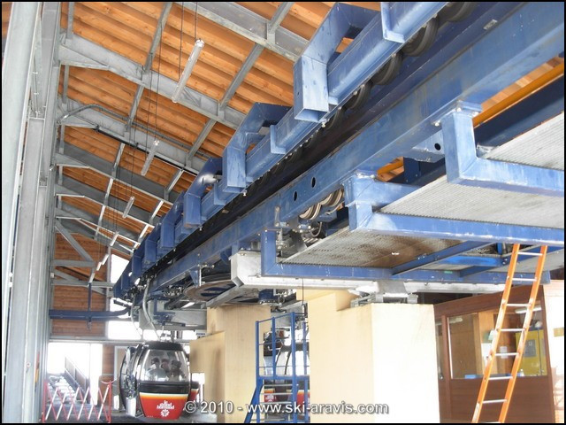 Image IPB