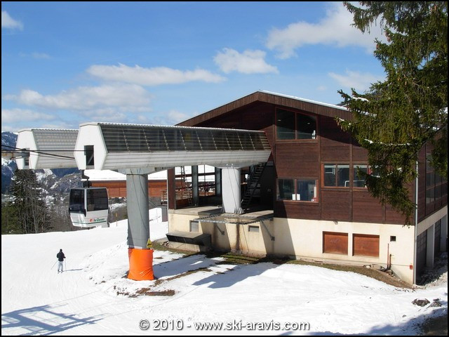 Image IPB