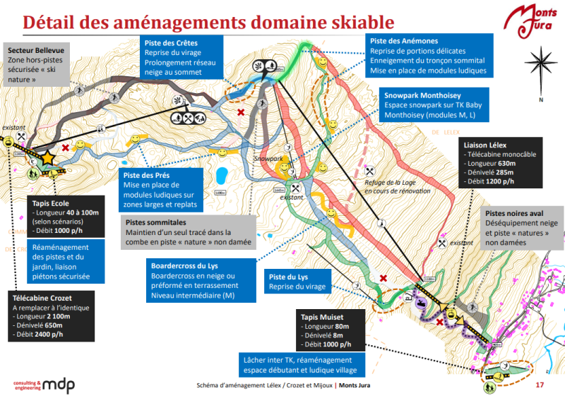 Schema amenagement.png