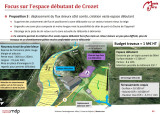 zone debutants crozet.jpg