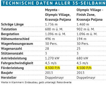 Image attache: ss.jpg
