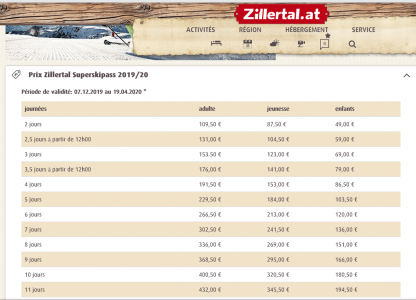 Image attache: zillertal skipass.PNG