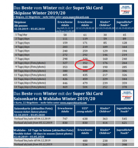 Image attache: skipass preise SUPERSKICARD 2019-2020.PNG