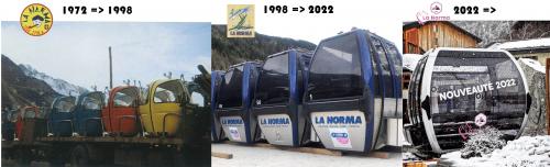 Image attache: evolution de transporteurs.jpg