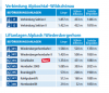 Image attache: alpbach.PNG